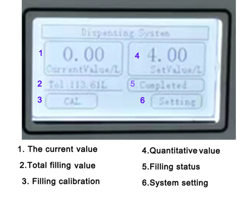 Przenośny i Inteligentny Dozownik Oleju Silnikowego dla Warsztatów