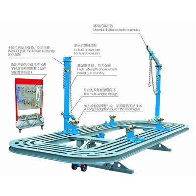 System naprawy kolizji samochodowej System naprawy ramy nadwozia samochodu