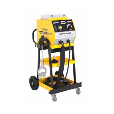 Sprzedaż samochodów Sprzedaż samochodów Sprzedaż samochodów