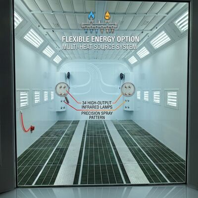 Podwójne paliwo Diesel Gas Turbo Fan Car Spray Booth 34 Pcs Lampy podczerwone Wieloźródło ciepła Samochodowy pokój lakierowy elastyczna energia